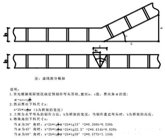 电缆桥架弯头做法